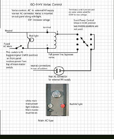 GO-9 Rectifier